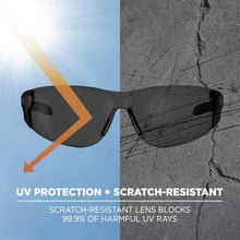 Load image into Gallery viewer, Skullerz SAGA Frameless Safety Glasses // Sunglasses