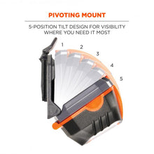 Load image into Gallery viewer, Skullerz 8981 Universal Hard Hat Light - Magnetic Work Light