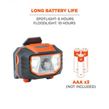 Load image into Gallery viewer, Skullerz 8981 Universal Hard Hat Light - Magnetic Work Light