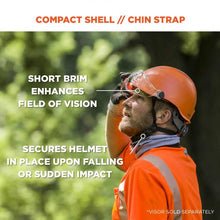 Load image into Gallery viewer, Skullerz 8974 Class E Safety Helmet