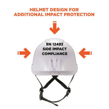 Load image into Gallery viewer, Skullerz 8974 Class E Safety Helmet
