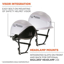 Load image into Gallery viewer, Skullerz 8975 Class C Safety Helmet